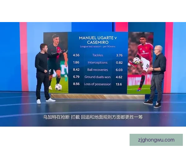 卖加纳乔后曼联接受乌加特亏损